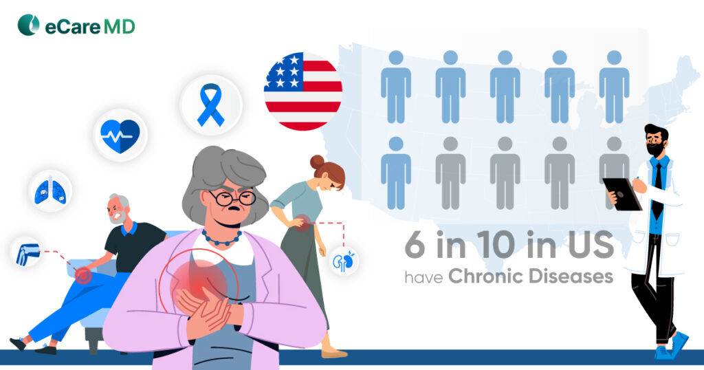 Unlocking the Secrets: Chronic Conditions and Your Health