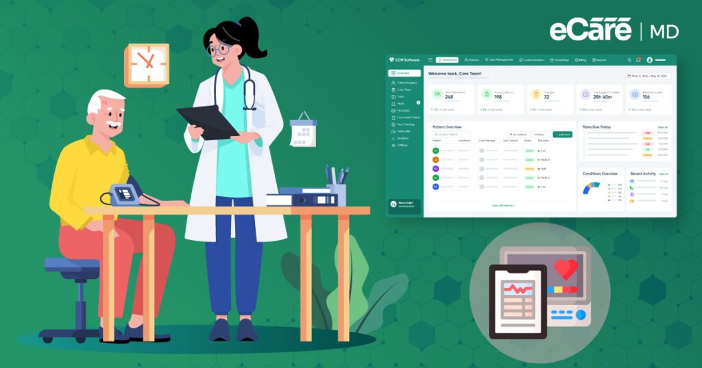 Patient Education & Health Literacy in CCM Programs