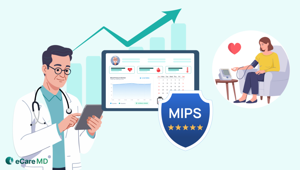 Boosting MIPS Scores & Quality Metrics image