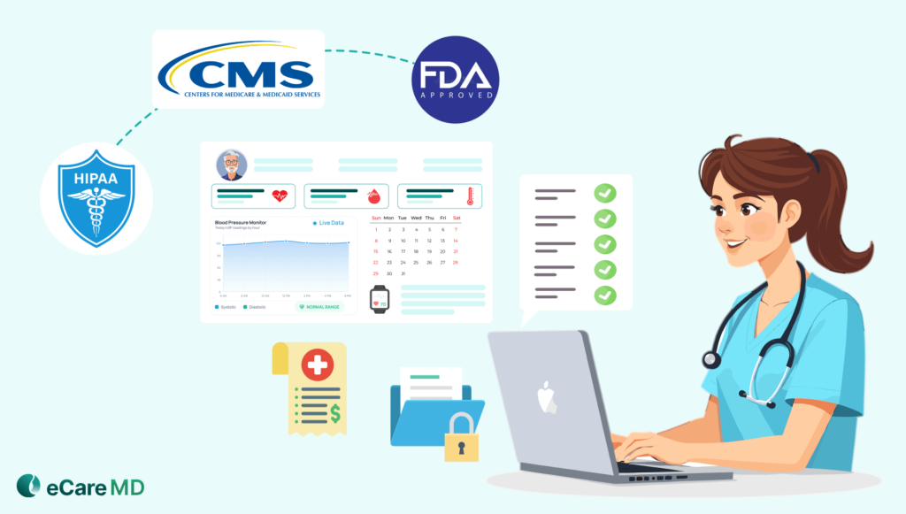Design Scalable Clinical Workflows image
