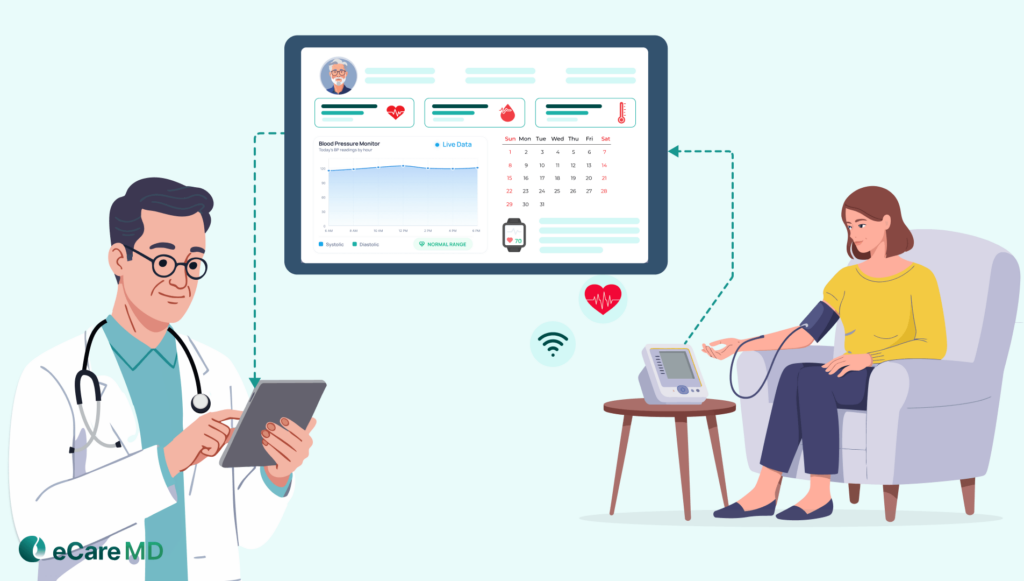 How Remote Patient Monitoring Supports Value-Based Care image