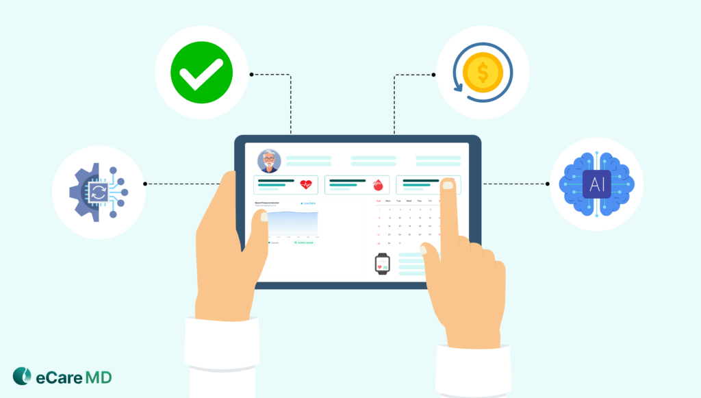 Leveraging AI & Technology for RPM Billing Optimization image