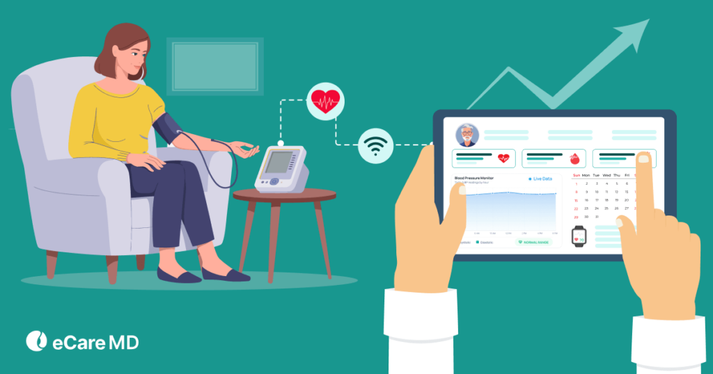 Meta image for How Remote Patient Monitoring Supports Value-Based Care for Medicare Providers