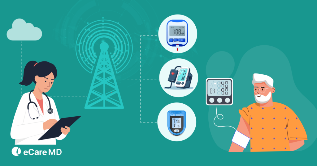 eCareMD Supported RPM Devices: Cellular Blood Pressure, Glucose & SpO2 Monitors
