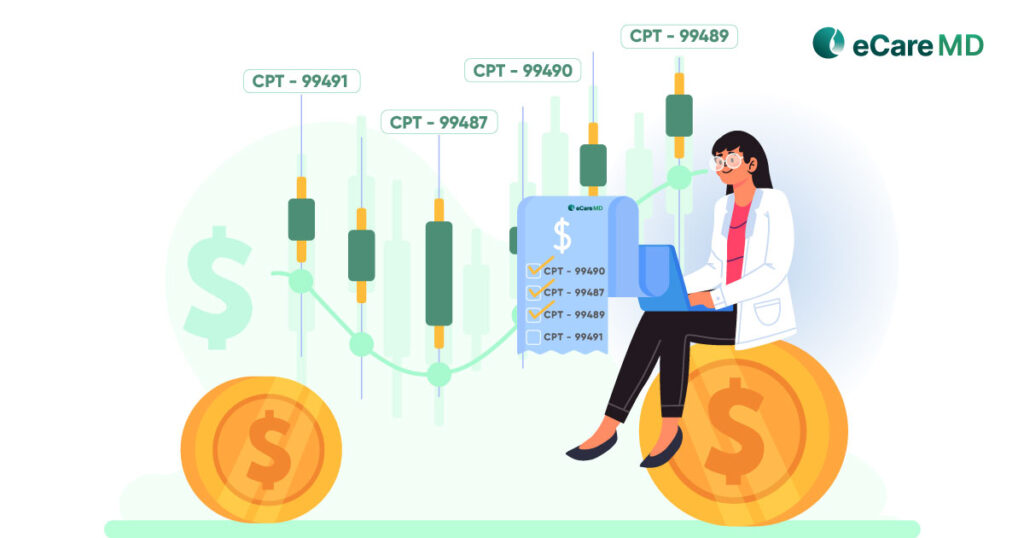 The Financial Advantage: Maximizing Reimbursements with Chronic Care Management Software