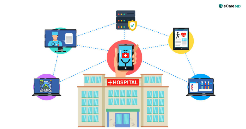 Seamless Collaboration: Chronic Care Management & the Data Exchange Revolution