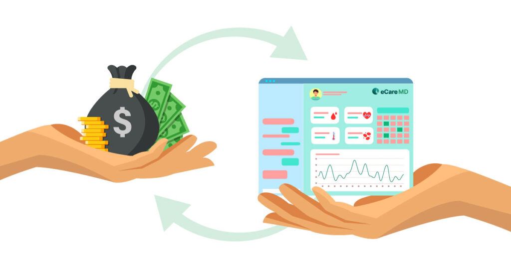 Optimizing Reimbursement: A Strategic Approach to Implementing CMS RPM Program with the Right Software