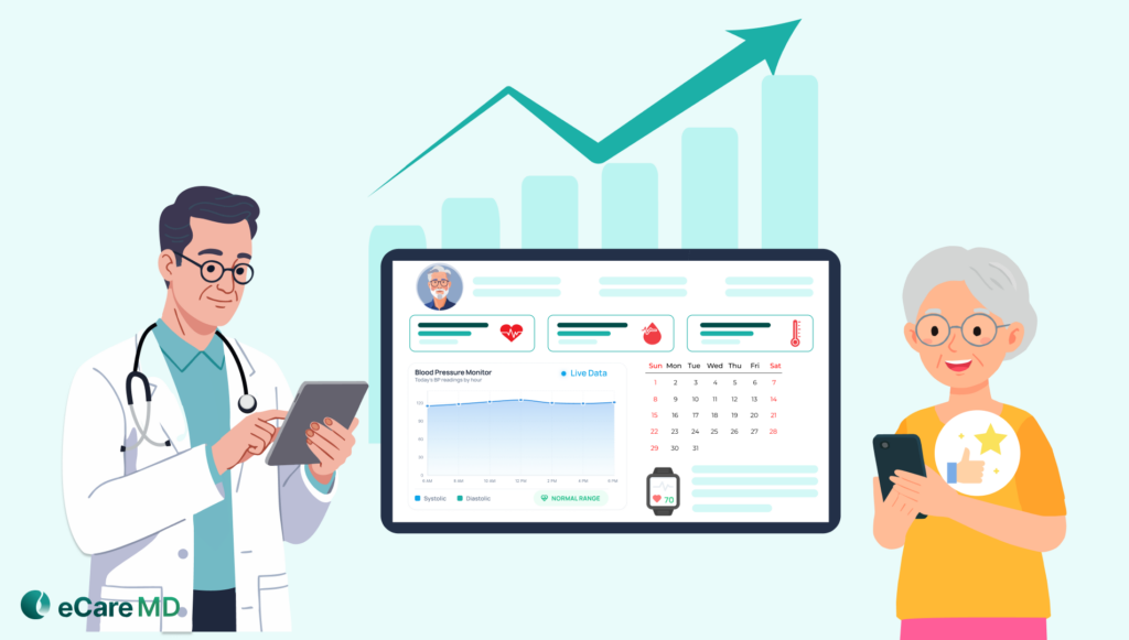 Ensuring Scalability and Efficiency Image