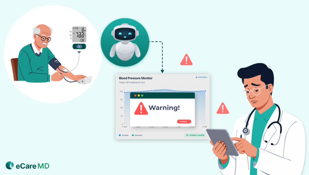 The AI Edge: Predictive Analytics & Smarter Monitoring Image