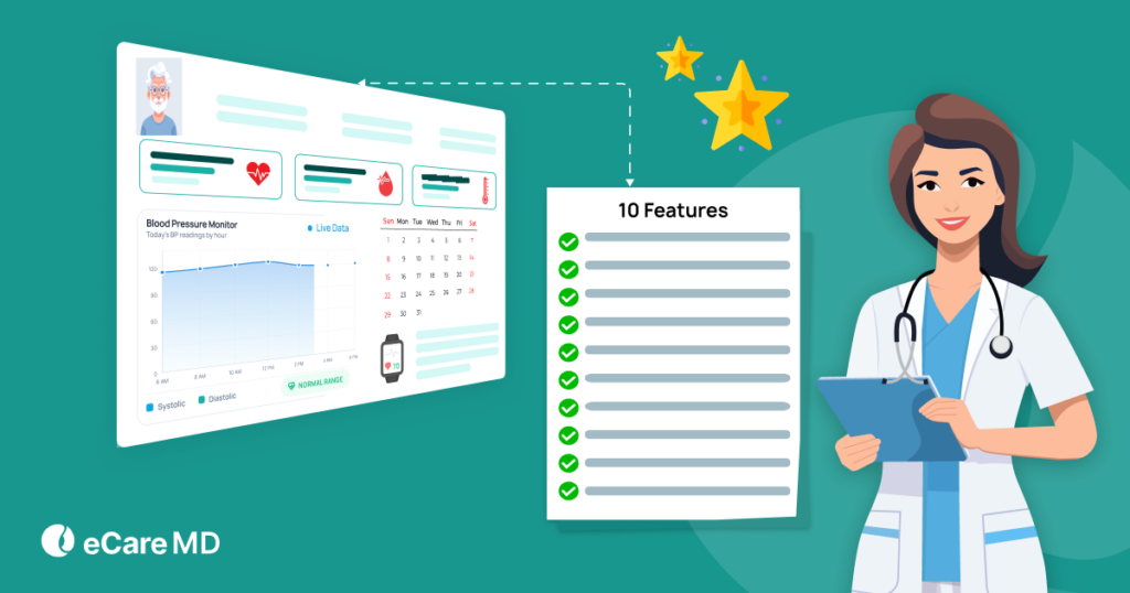 Meta image for Top 10 Features to Look for in Remote Patient Monitoring Software