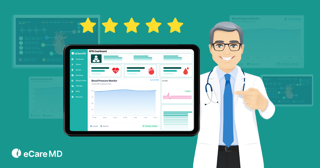 Meta Image for How to Choose the Best RPM Software for Your Healthcare Practice