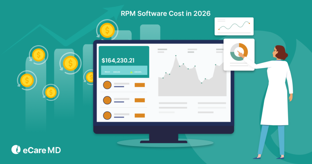 RPM Software Cost: Pricing Models and What Healthcare Providers Should Expect in 2026