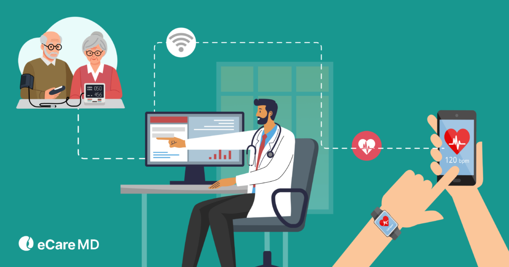 Meta Image for How to Customize Your Remote Patient Monitoring Program for Different Patient Populations