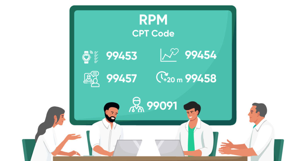 Demystifying 2024 Remote Patient Monitoring CPT Codes: A Comprehensive Guide