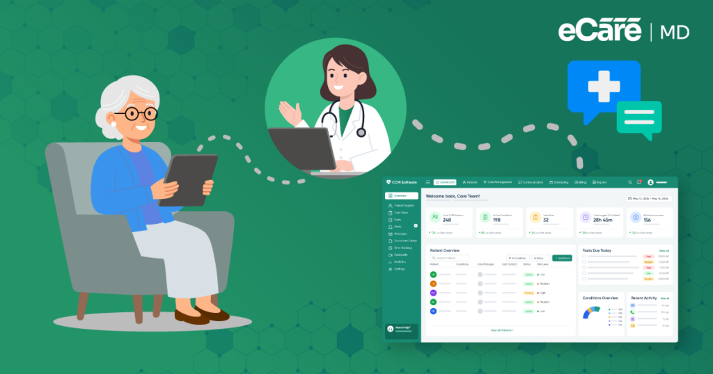 Telehealth & Virtual Care for CCM: How eCareMD Helps