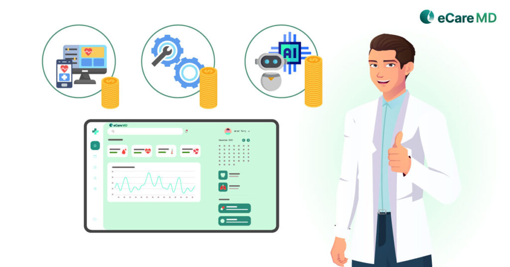 How Much Does Care Coordination Software for Remote Patient Monitoring (RPM) Cost?