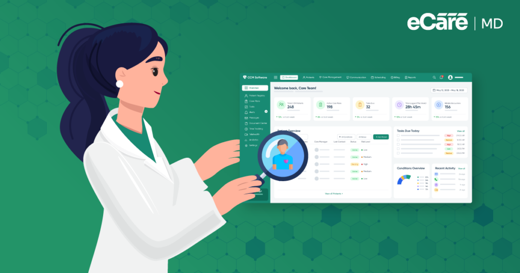 Clinical Analytics & Data Insights in CCM
