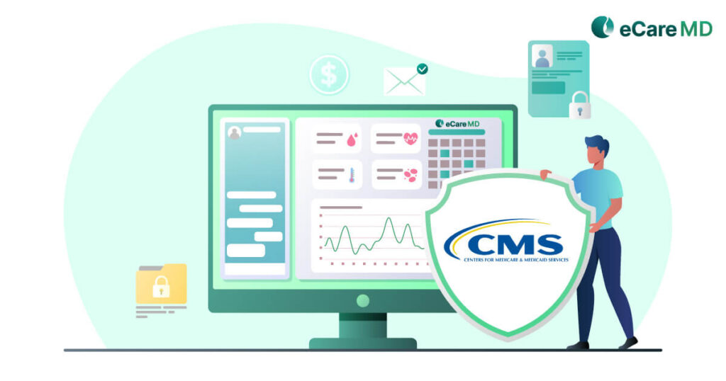 Security and Compliance: Safeguarding Patient Data in CMS RPM Program Implementation