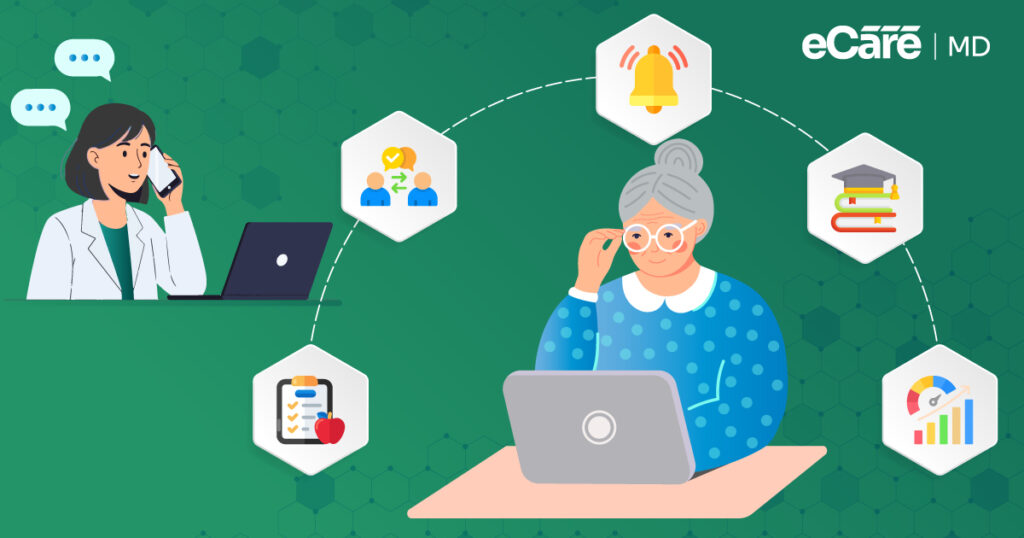 Meta image for Patient Engagement Strategies with Chronic Care Management Software