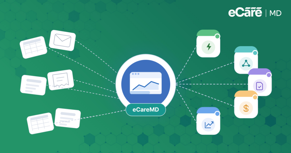 Meta image for The Benefits of Implementing Chronic Care Management Software in Healthcare Practices
