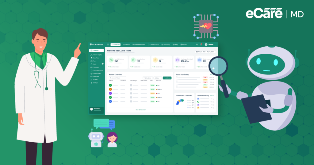 Meta image for The Role of Artificial Intelligence in Chronic Care Management Software