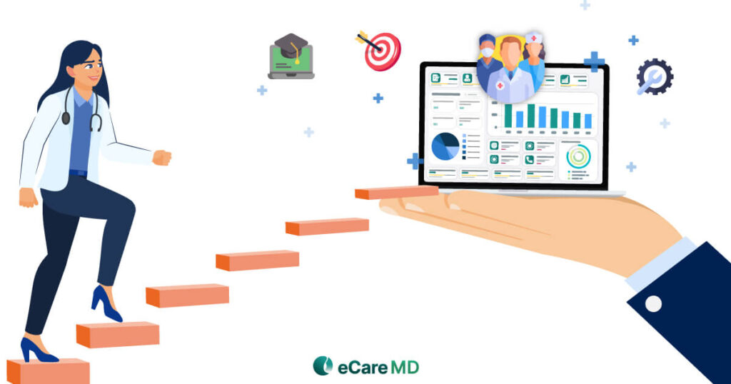 Getting Started with Care Coordination Software: A Step-by-Step Guide