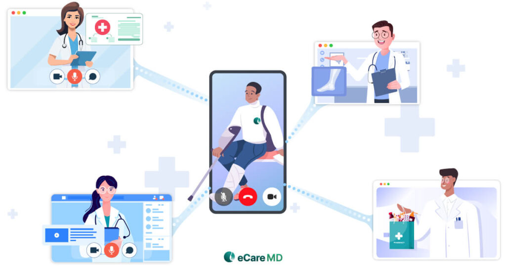 5 Ways Care Coordination Software Improves Patient Outcomes