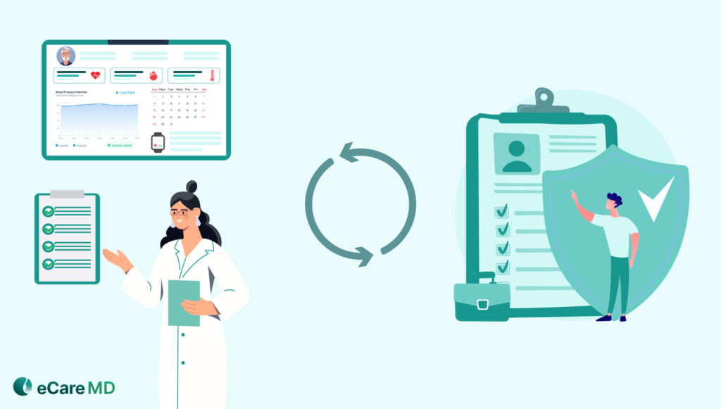 Implementing EHR Integration Successfully Image