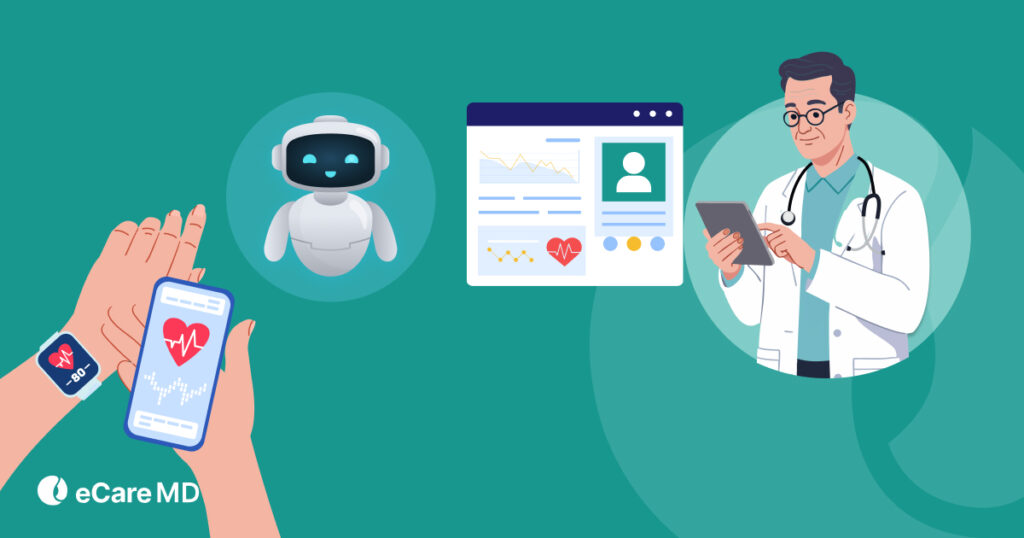 Meta image for EHR Integration for Remote Patient Monitoring: Achieving Interoperability in RPM Programs