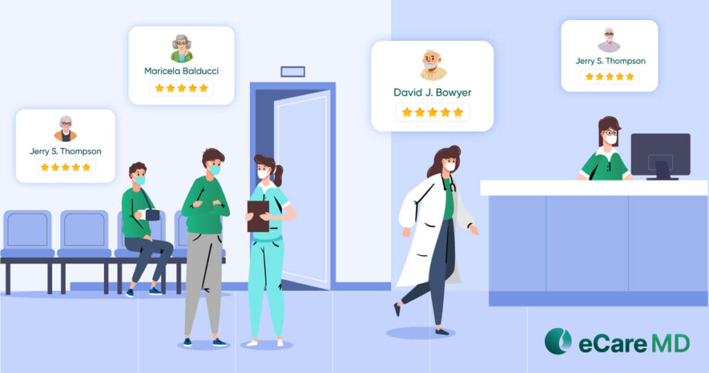Impact of Principal Care Management Software for Small Clinics