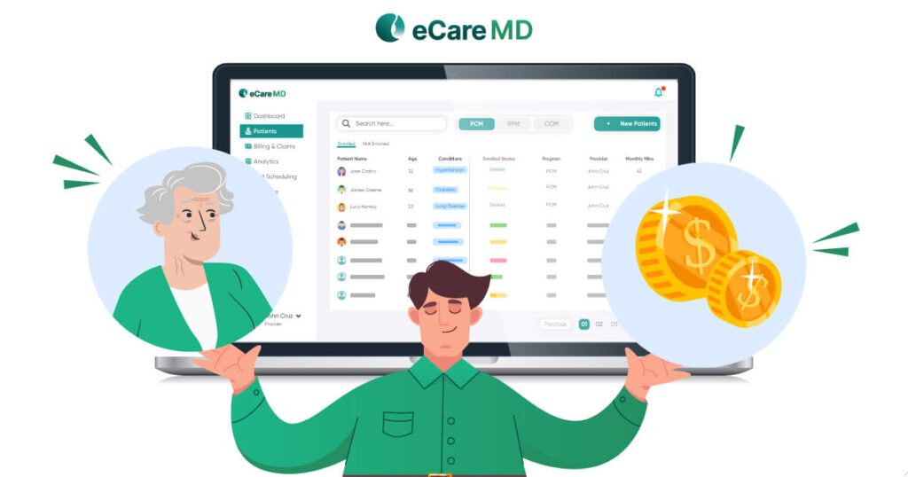 Building a Budget-friendly Principal Care Management Software