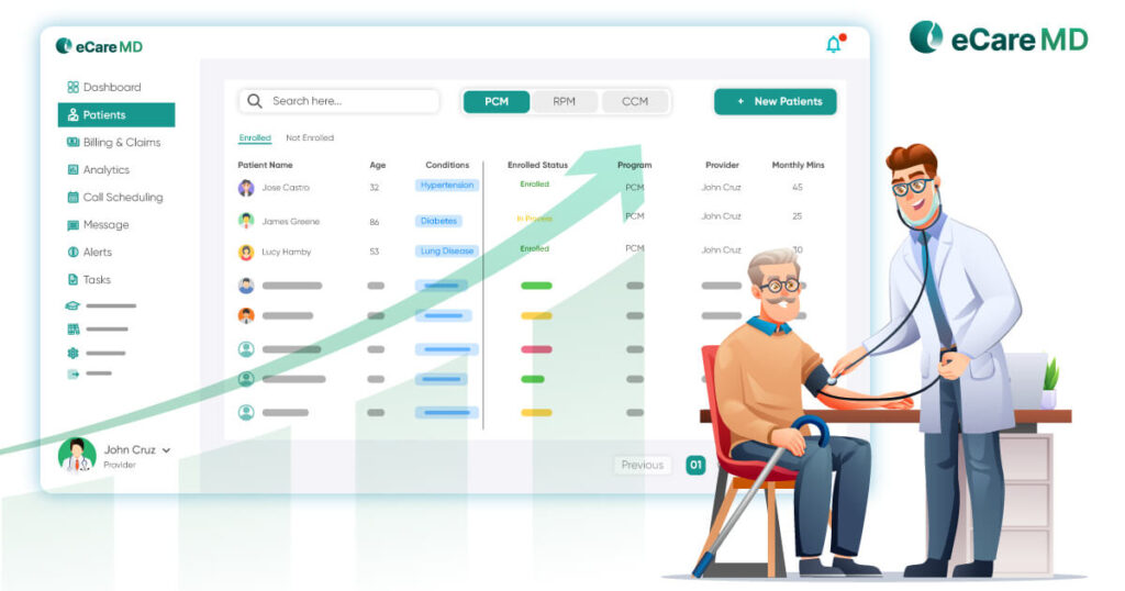 Boost Care Coordination with Principal Care Management Software