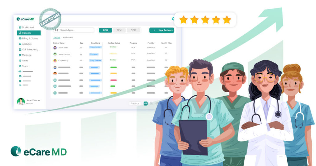 Empower Your Care Team with Intuitive Principal Care Management Software