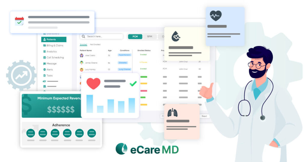 Meta Image for Optimizing Workflows with Efficient Principal Care Management Software