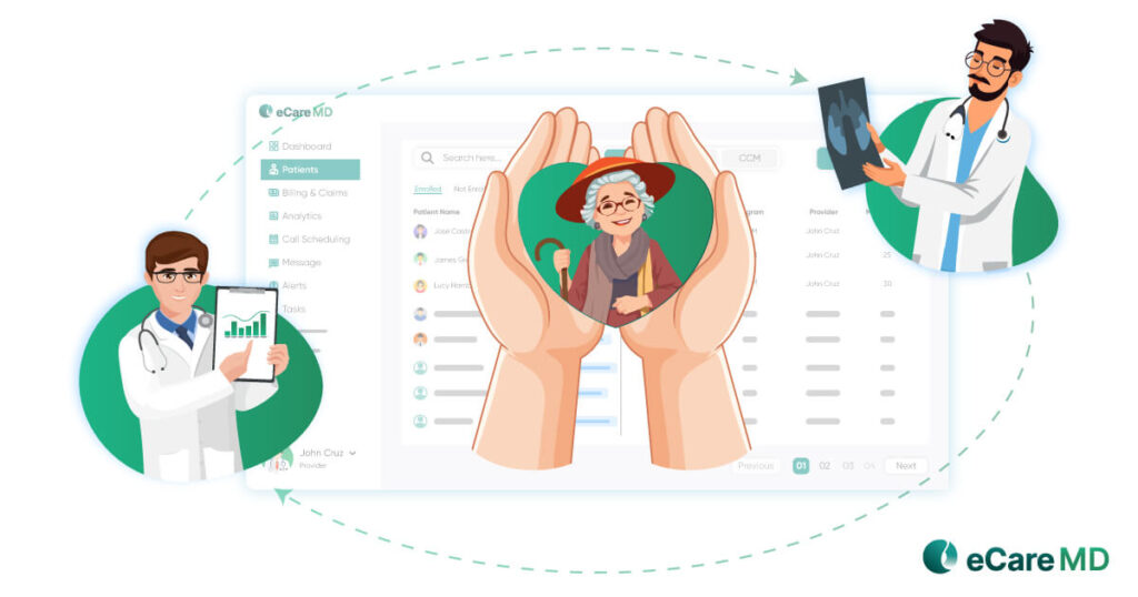 Holistic Care Delivery with Principal Care Management Software