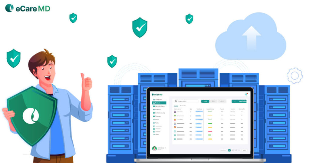 Data Security Features in Principal Care Management Software