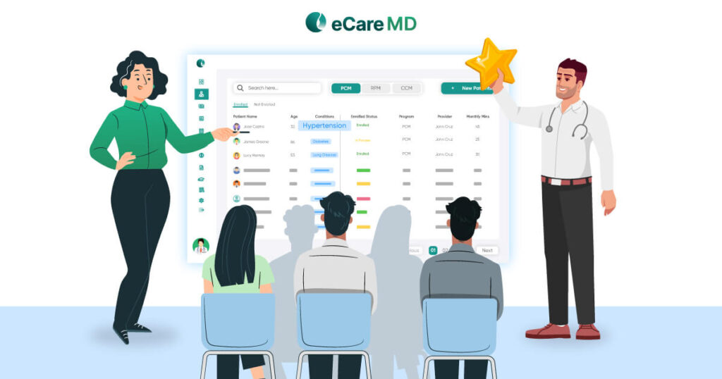 Training and Support for Successful Implementation of Principal Care Management Software
