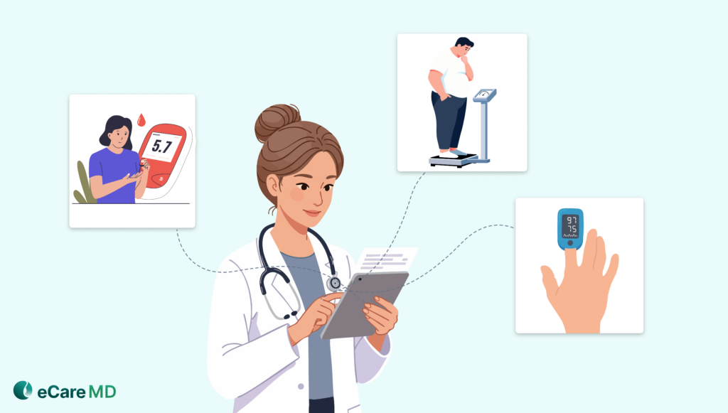 Image for Managing High-Impact Chronic Conditions