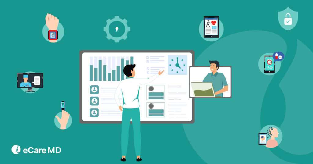 Meta image for RPM Consent and Enrollment Requirements: What CMS Mandates for Providers