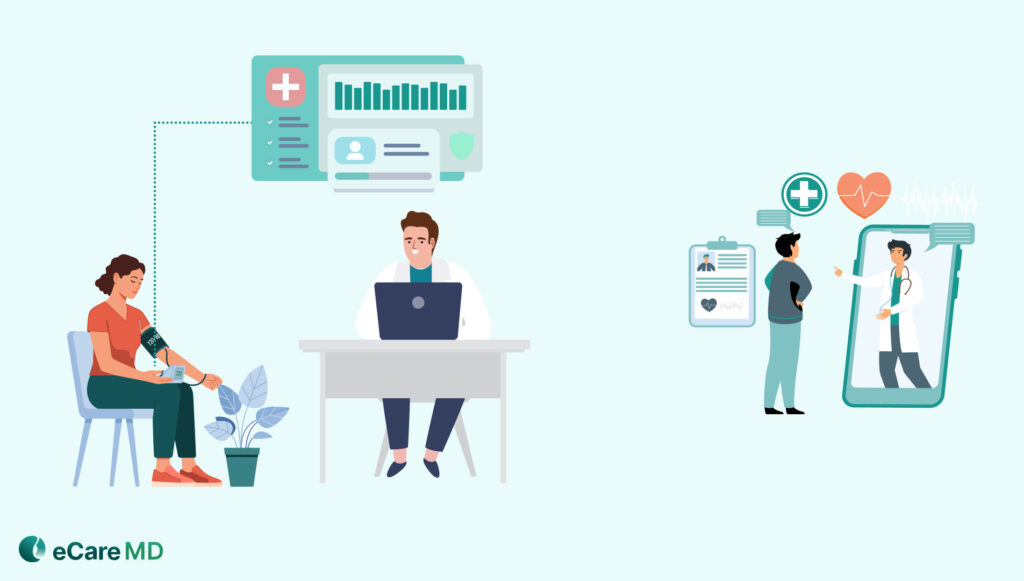 How RPM Expands Access to Care in Rural Areas image