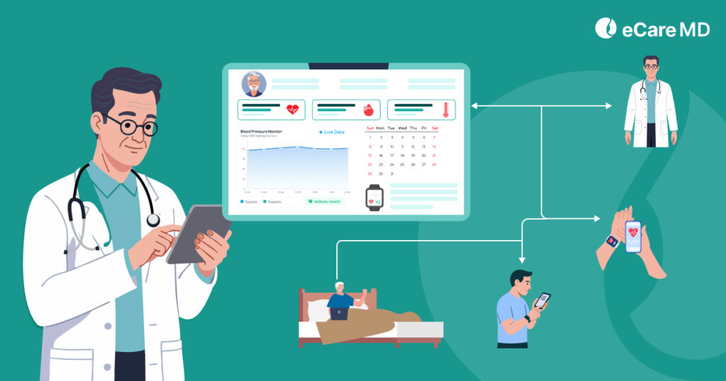 Meta image for RPM for Rural Healthcare Providers: Expanding Access and Generating Revenue