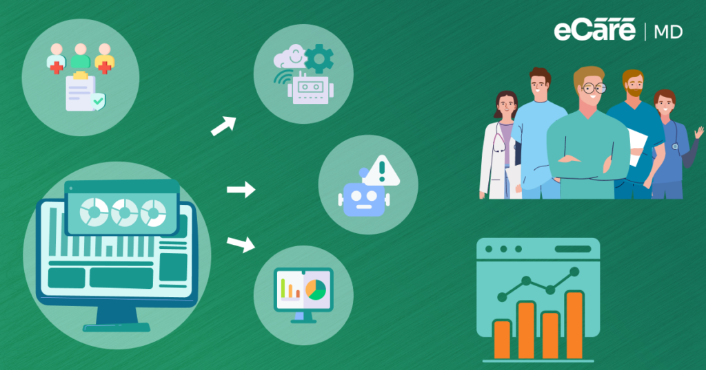 Meta image for How to Scale Your RPM Program: From 50 to 500+ Patients
