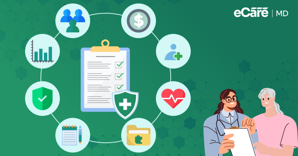 Checklist for Developing a Chronic Care Management Program