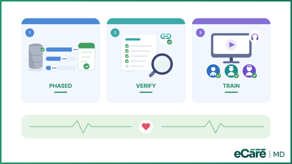 How Can You Switch CCM Software Without Disrupting Patient Care? image