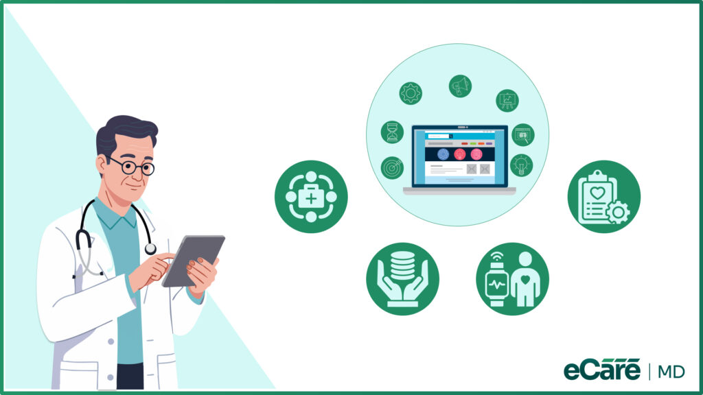 An eCareMD graphic showing a doctor with a tablet alongside digital healthcare and care coordination icons