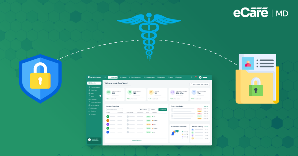 Meta Image for How eCareMD Protects Patient Data: Security & HIPAA Safeguards