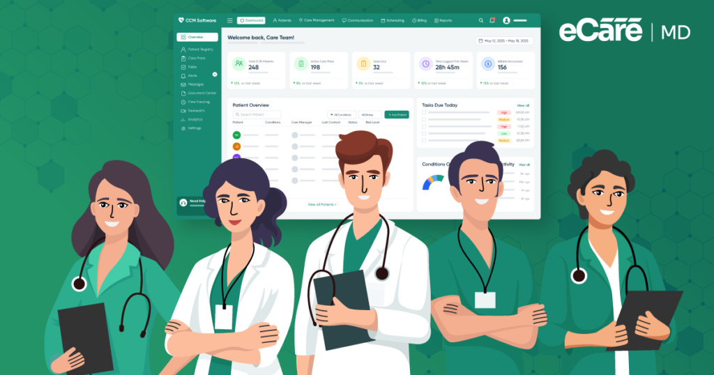 Meta Image for Building a Successful CCM Team: Staffing Model & Competencies